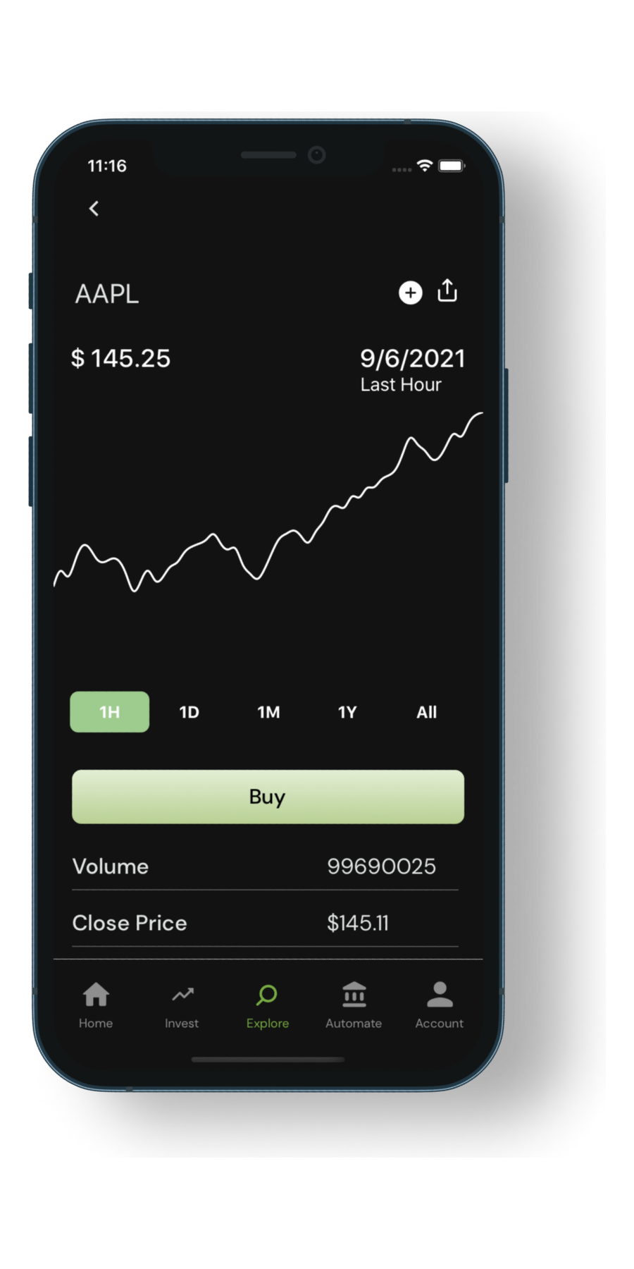 Redvest Charts screen